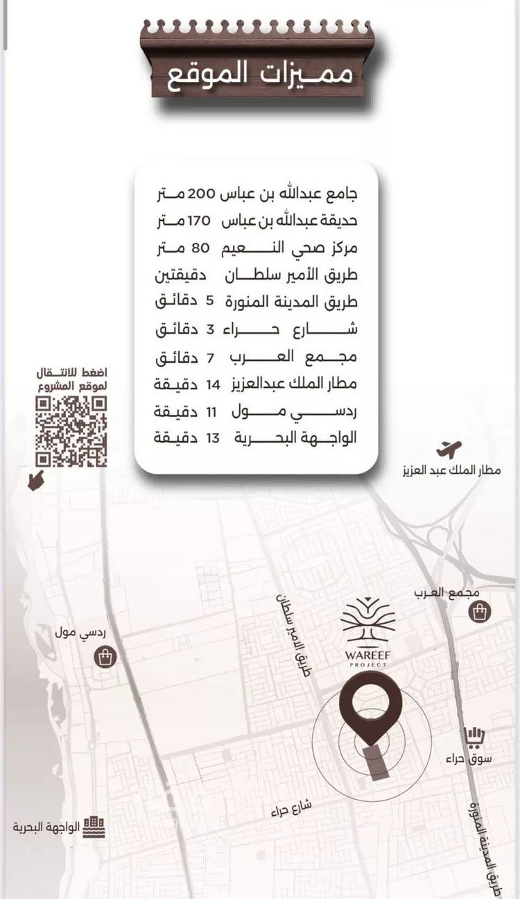 شقة للبيع في شارع اسيد بن الاخنس, حي النعيم, مدينة جدة, منطقة مكة المكرمة صورة 2