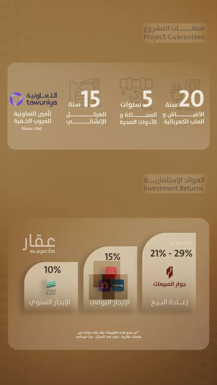 شقة للبيع في شارع اليافعي, حي الفيصلية, مدينة جدة, منطقة مكة المكرمة صورة 4