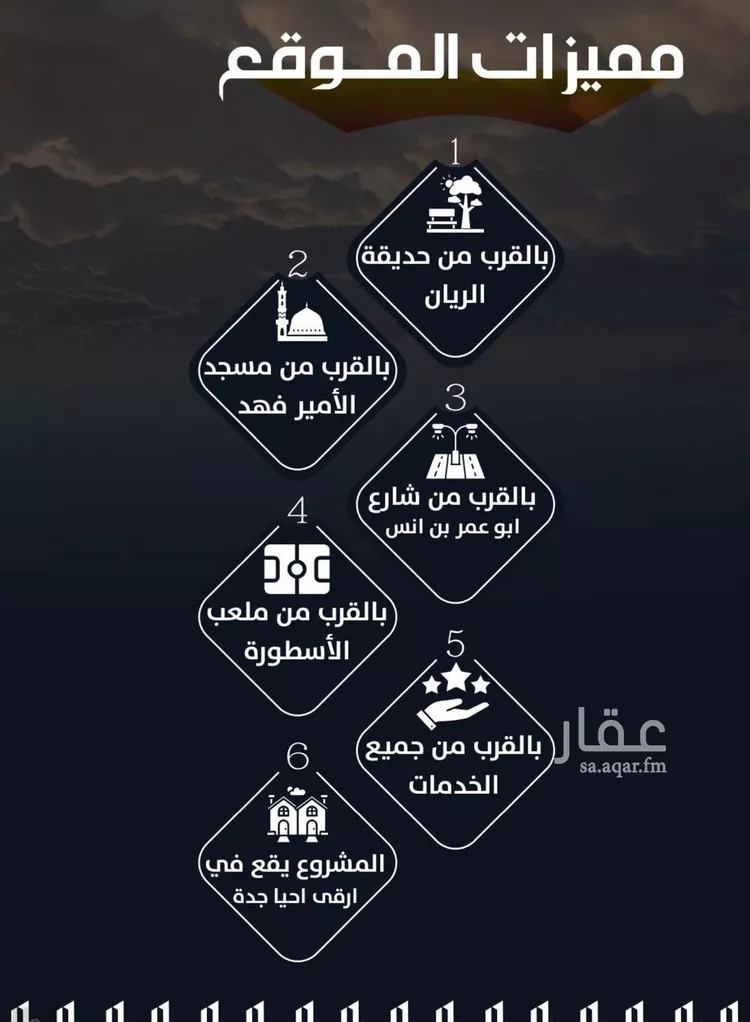 شقة للبيع في شارع القاضي الفاضل عبدالرحيم بن علي, حي الريان, مدينة جدة, منطقة مكة المكرمة صورة 3