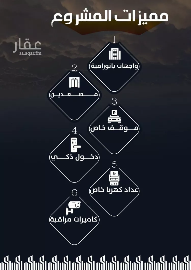 شقة للبيع في شارع عيسى الجرشي, حي الريان, مدينة جدة, منطقة مكة المكرمة صورة 3