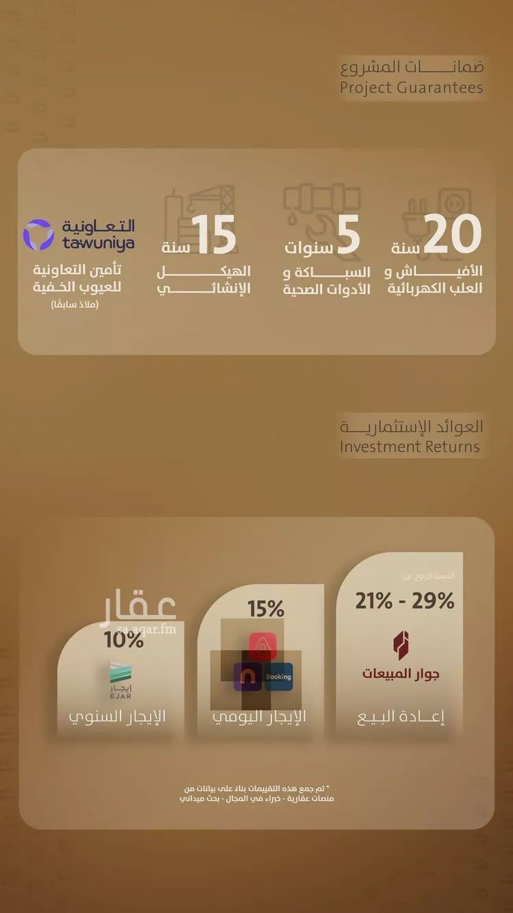 شقة للبيع في شارع اليافعي, حي الفيصلية, مدينة جدة, منطقة مكة المكرمة صورة 5