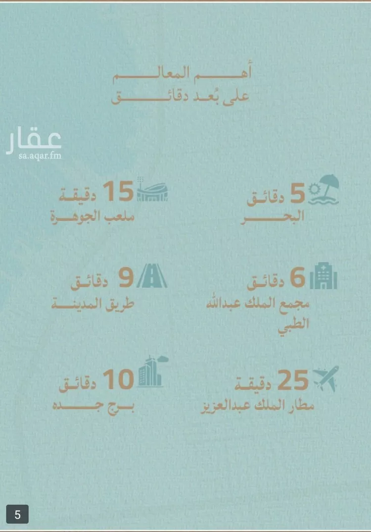 شقة للبيع في شارع محمد الحلبي, حي الياقوت, مدينة جدة, منطقة مكة المكرمة صورة 4