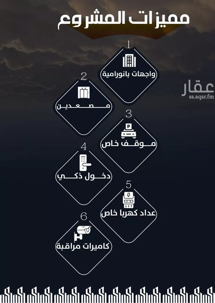 شقة للبيع في شارع القاضي الفاضل عبدالرحيم بن علي, حي الريان, مدينة جدة, منطقة مكة المكرمة صورة 2