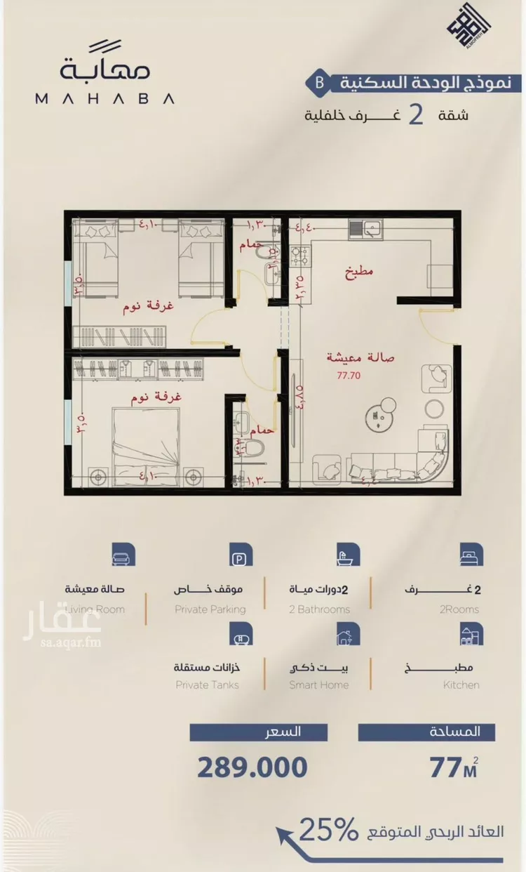شقة للبيع في شارع برهان الدين الداراني, حي الياقوت, مدينة جدة, منطقة مكة المكرمة صورة 2