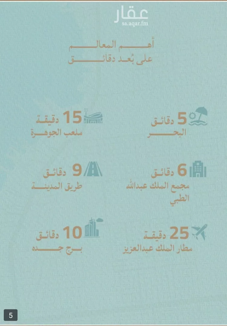 شقة للبيع في شارع أبي محمد بن أيوب, حي الياقوت, مدينة جدة, منطقة مكة المكرمة صورة 5
