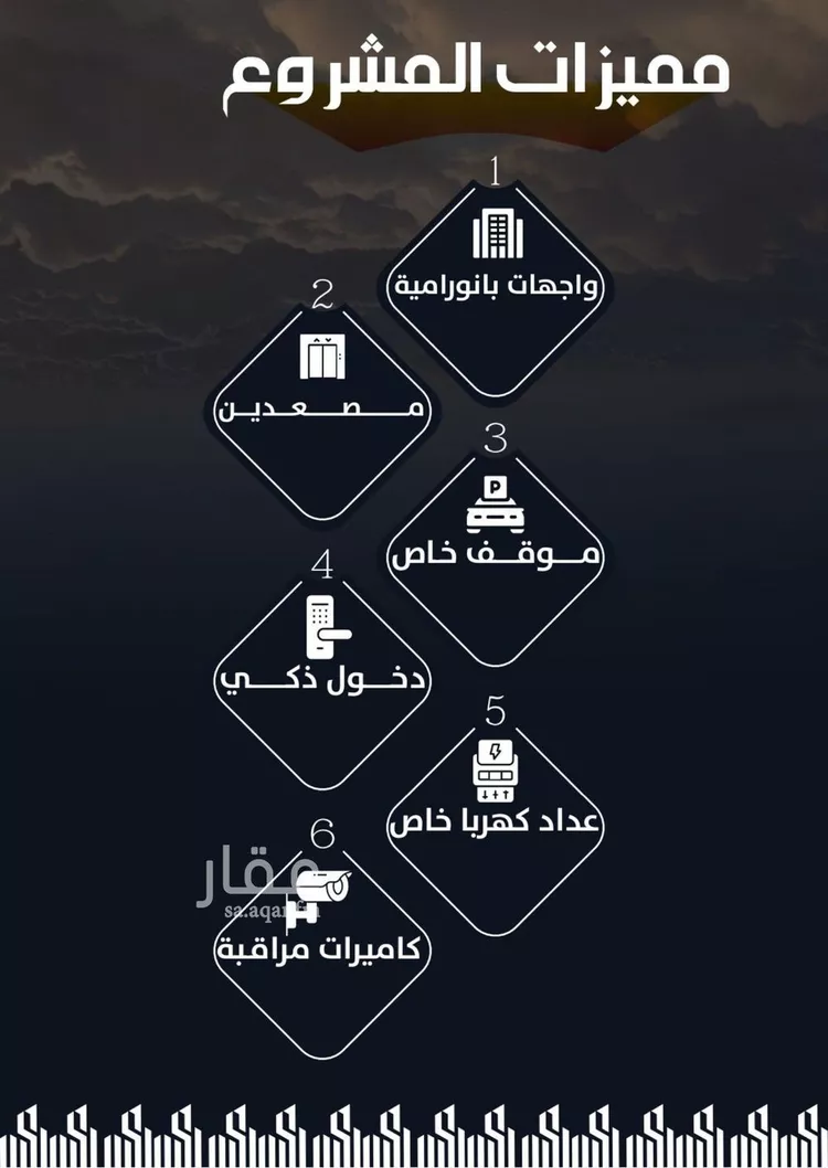 شقة للبيع في شارع وادي الباب, حي الريان, مدينة جدة, منطقة مكة المكرمة 6