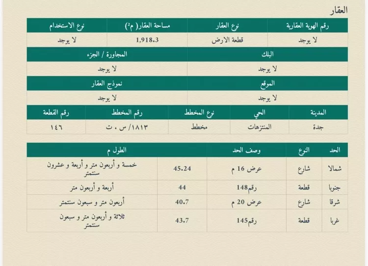 أرض للإيجار في شارع المبارز علي الحسين برطاس, حي المنتزهات, مدينة جدة, منطقة مكة المكرمة 11
