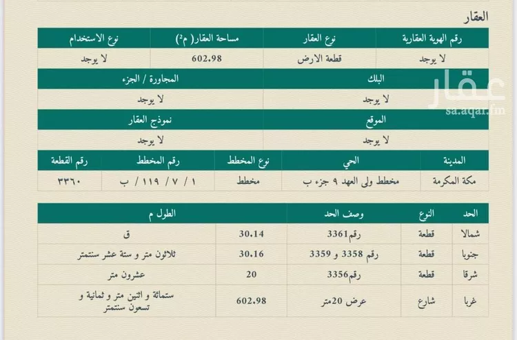 أرض للبيع في شارع الأقحوان, حي شعب عامر , مدينة مكه المكرمه, منطقة مكة المكرمة صورة 2