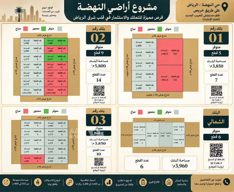 Land for Sale in Riyadh An Nahdah