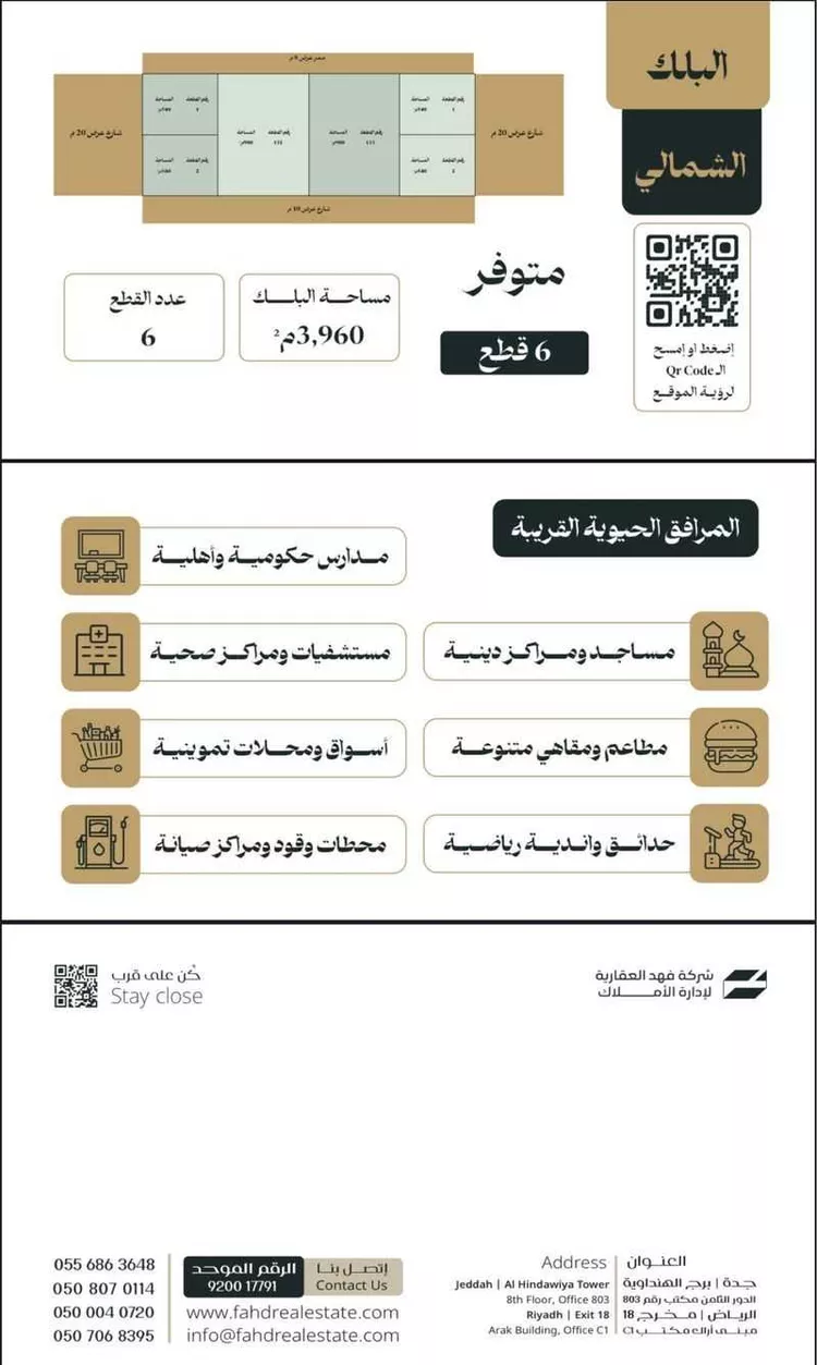 أرض للبيع في شارع إبراهيم الرشودي, حي النهضة, مدينة الرياض, منطقة الرياض صورة 4