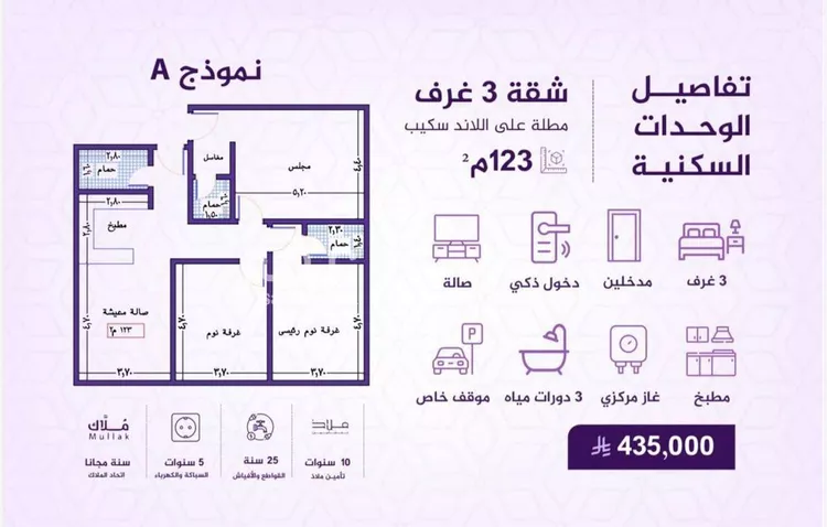 شقة للبيع في شارع احمد بن عيسى الرومي, حي الفيحاء, مدينة جدة, منطقة مكة المكرمة