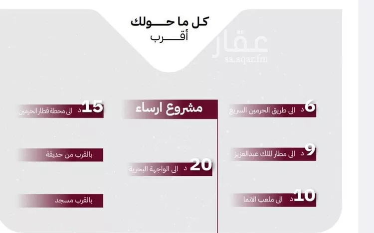 شقة للبيع في شارع عثمان ابن عوف, حي الريان, مدينة جدة, منطقة مكة المكرمة صورة 4