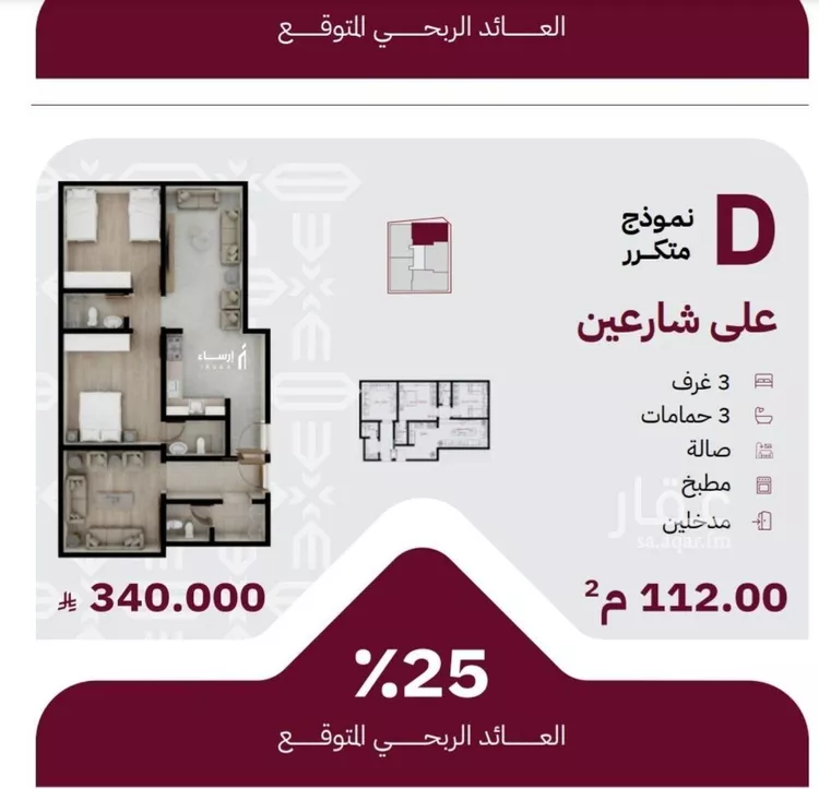 Apartment for Sale in Jeddah Ar Rayan