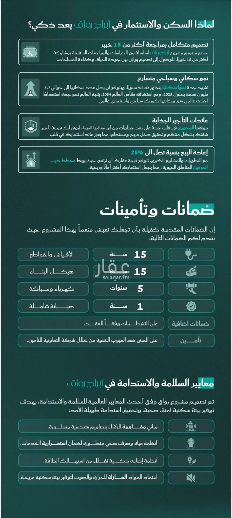 شقة للبيع في شارع احمد بن عيسى الرومي, حي الفيحاء, مدينة جدة, منطقة مكة المكرمة صورة 5
