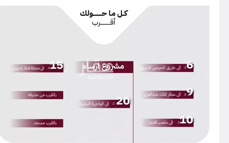 شقة للبيع في شارع عثمان ابن عوف, حي الريان, مدينة جدة, منطقة مكة المكرمة صورة 4