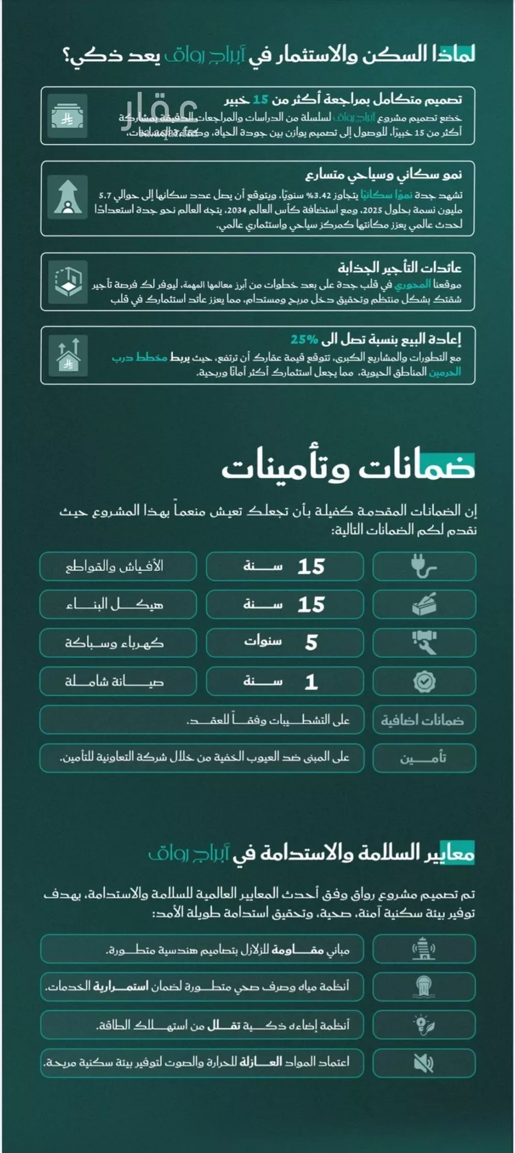 شقة للبيع في شارع احمد بن عيسى الرومي, حي الفيحاء, مدينة جدة, منطقة مكة المكرمة صورة 3