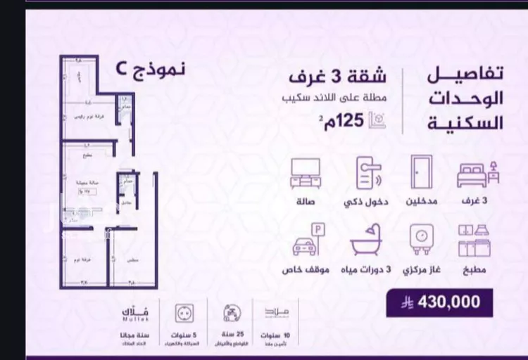 شقة للبيع في شارع احمد بن عيسى الرومي, حي الفيحاء, مدينة جدة, منطقة مكة المكرمة