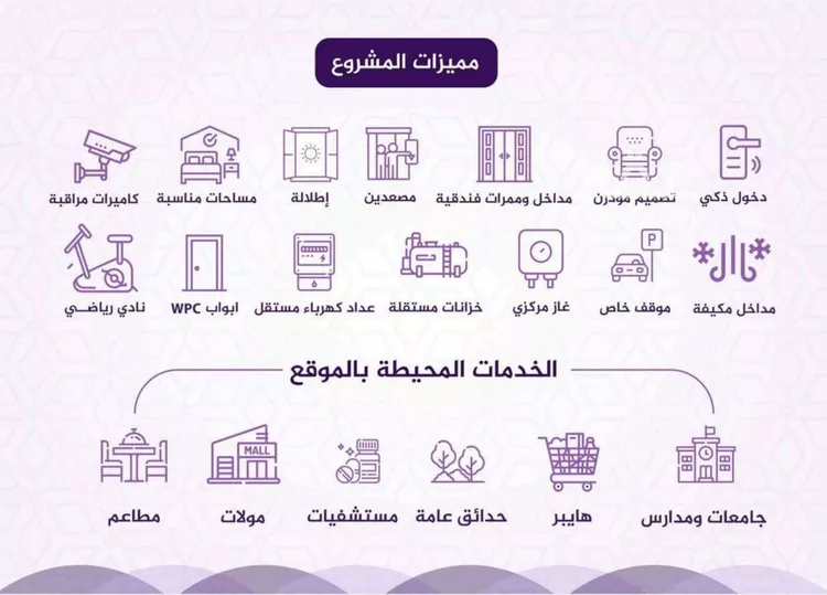 شقة للبيع في شارع احمد بن عيسى الرومي, حي الفيحاء, مدينة جدة, منطقة مكة المكرمة صورة 2