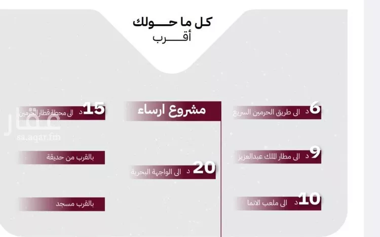 شقة للبيع في شارع عثمان ابن عوف, حي الريان, مدينة جدة, منطقة مكة المكرمة صورة 4