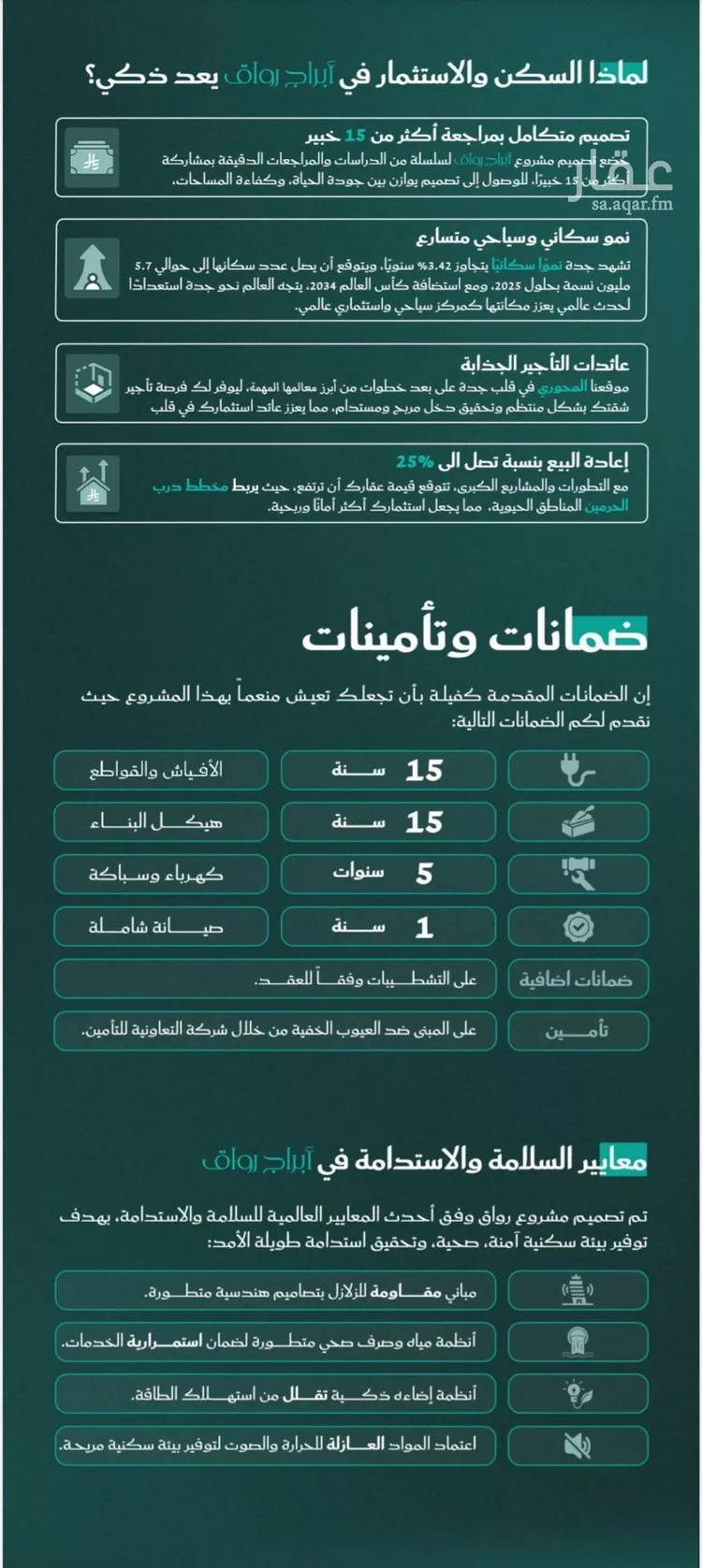 شقة للبيع في شارع احمد بن عيسى الرومي, حي الفيحاء, مدينة جدة, منطقة مكة المكرمة صورة 2