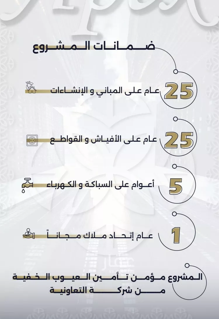 شقة للبيع في شارع بحر الجود, حي السلامة, مدينة جدة, منطقة مكة المكرمة صورة 4