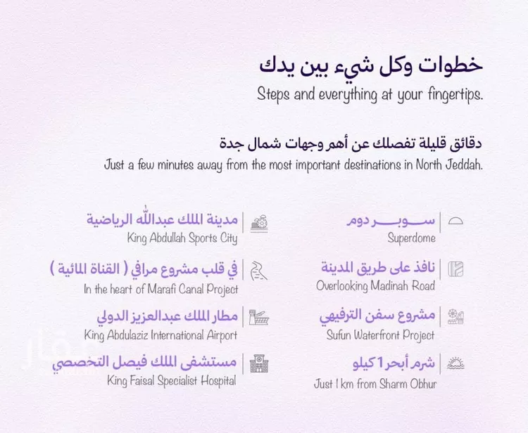 شقة للبيع في شارع ابحر الجنوبية , حي أبحر الجنوبية, مدينة جدة, منطقة مكة المكرمة صورة 3