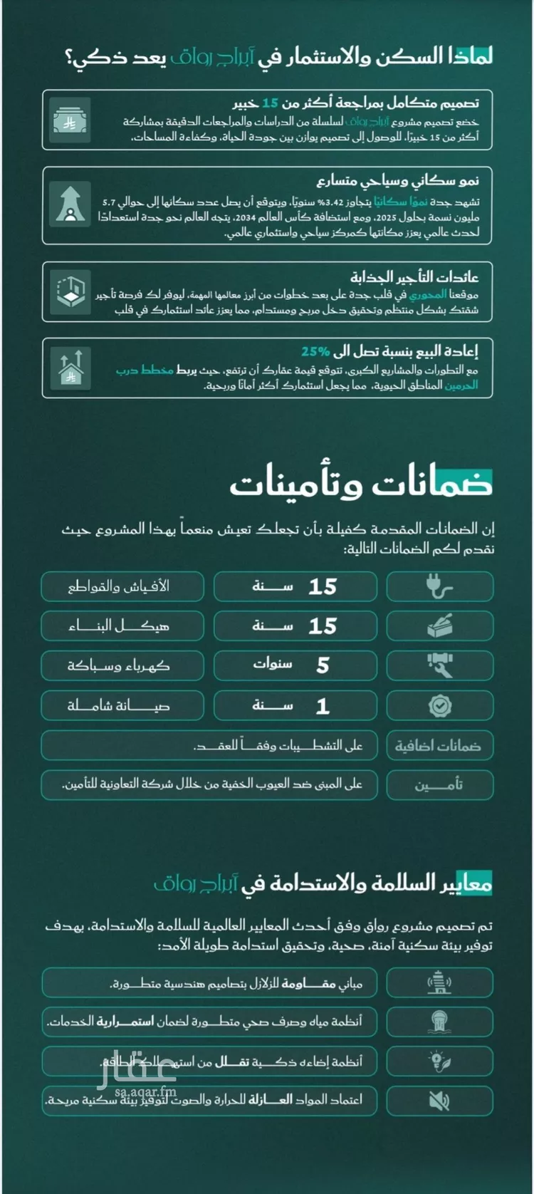 شقة للبيع في شارع احمد بن عيسى الرومي, حي الفيحاء, مدينة جدة, منطقة مكة المكرمة صورة 3