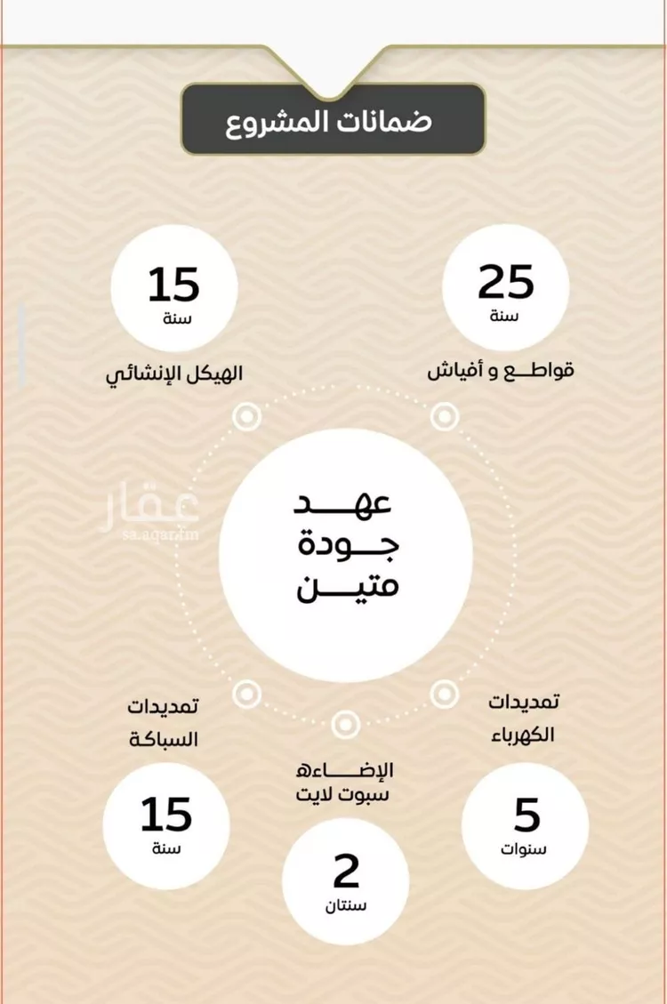 شقة للبيع في شارع ضياء الدين رجب, حي مشرفة, مدينة جدة, منطقة مكة المكرمة صورة 4