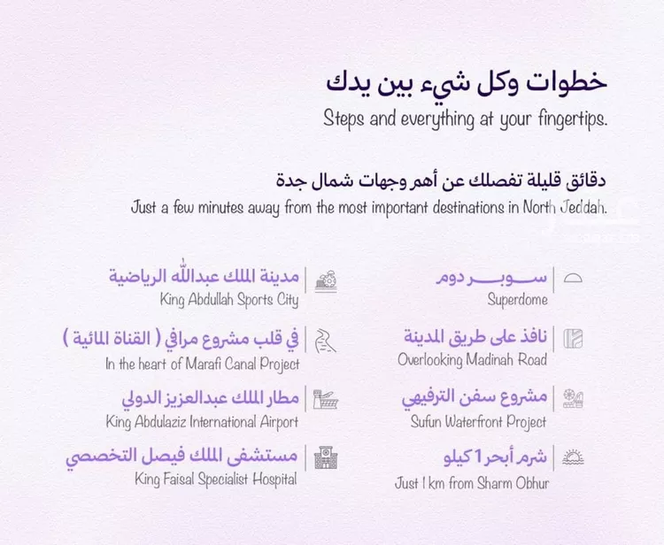 شقة للبيع في شارع ابحر الجنوبية , حي أبحر الجنوبية, مدينة جدة, منطقة مكة المكرمة صورة 2