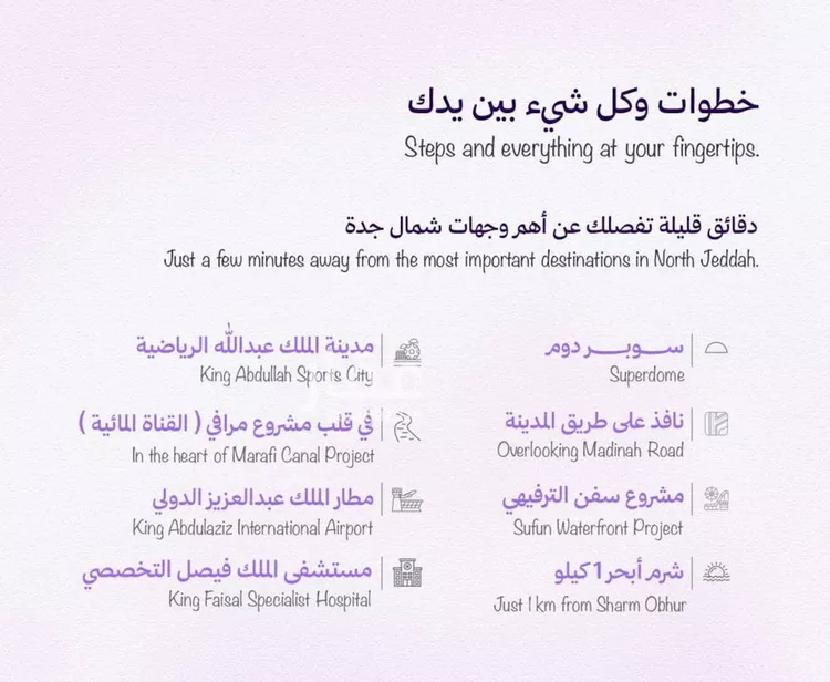 شقة للبيع في شارع ابحر الجنوبية , حي أبحر الجنوبية, مدينة جدة, منطقة مكة المكرمة صورة 5