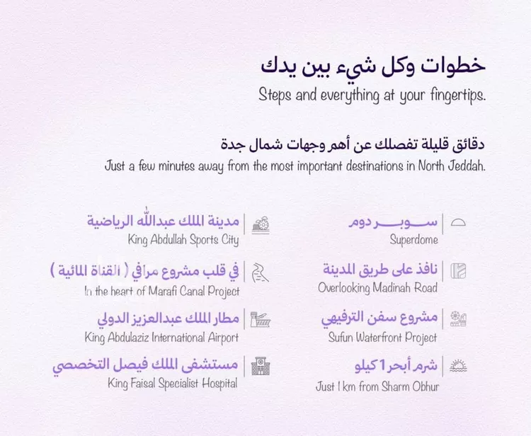 شقة للبيع في شارع ابحر الجنوبية , حي أبحر الجنوبية, مدينة جدة, منطقة مكة المكرمة صورة 5