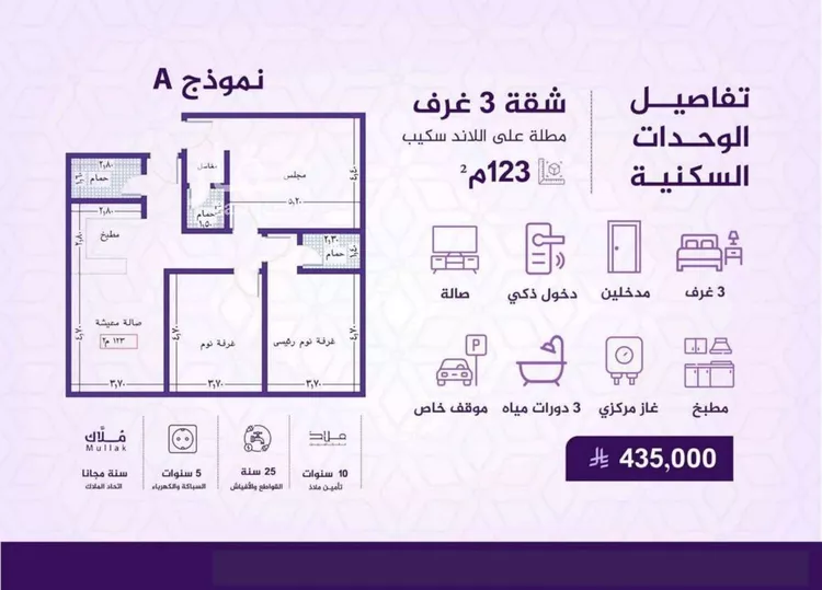 Apartment for Sale in Jeddah Al Fayha'a