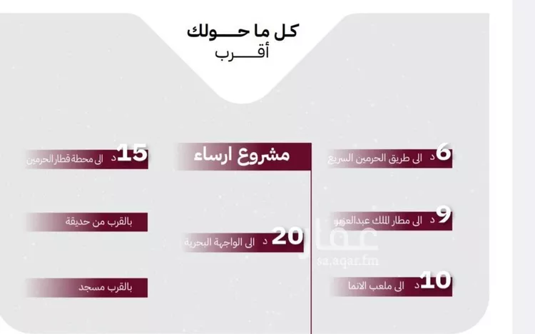 شقة للبيع في شارع عثمان ابن عوف, حي الريان, مدينة جدة, منطقة مكة المكرمة صورة 4