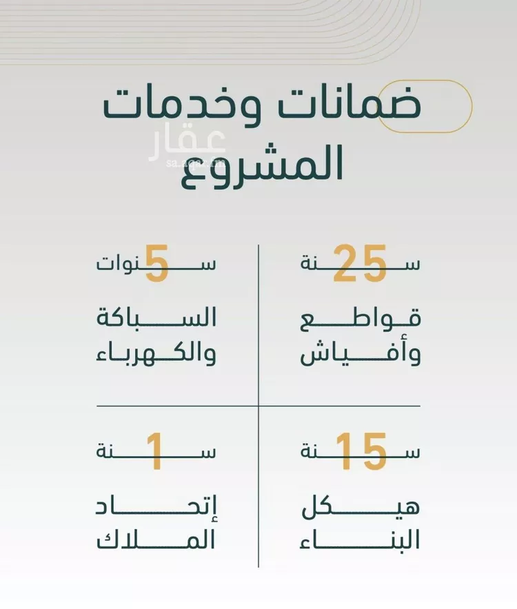 شقة للبيع في شارع ام المؤمنين سودة بنت زمعة, حي النسيم, مدينة جدة, منطقة مكة المكرمة صورة 2