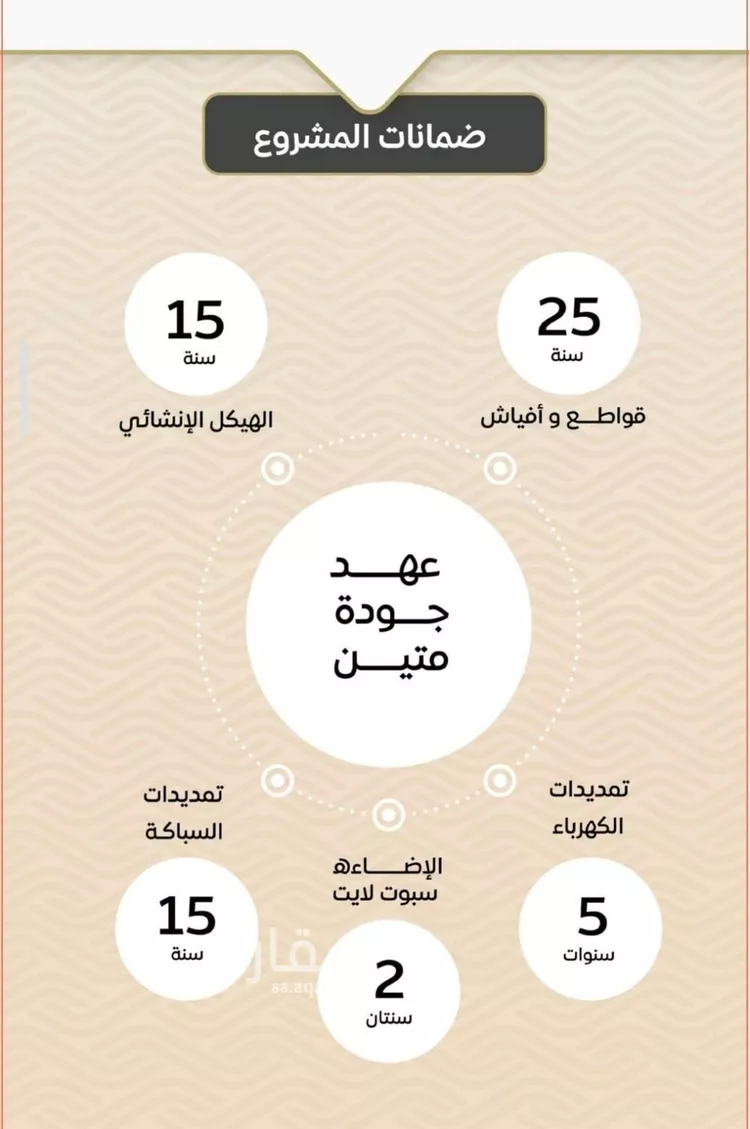 شقة للبيع في شارع ضياء الدين رجب, حي مشرفة, مدينة جدة, منطقة مكة المكرمة صورة 2