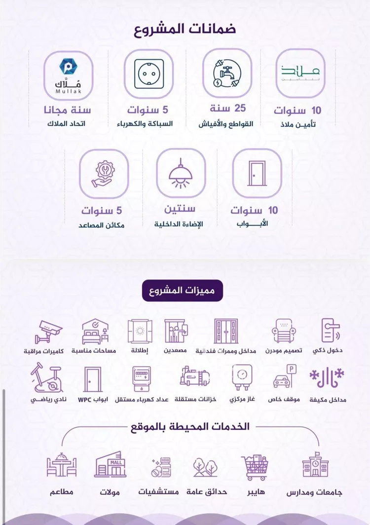 شقة للبيع في شارع احمد بن عيسى الرومي, حي الفيحاء, مدينة جدة, منطقة مكة المكرمة صورة 4