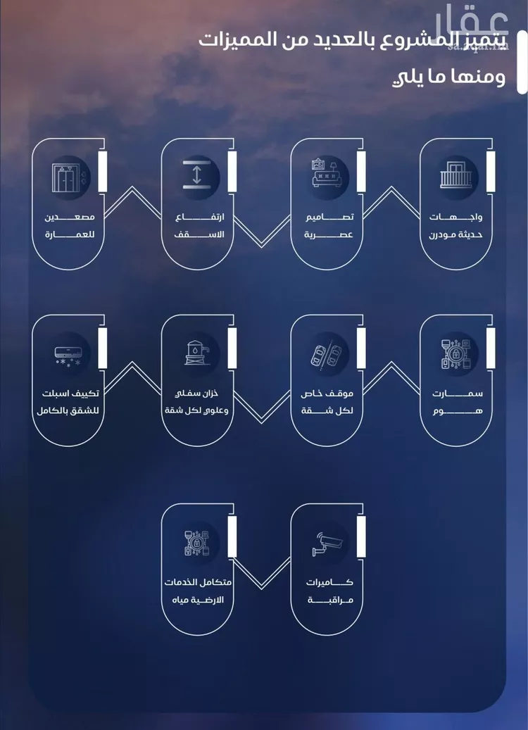 شقة للبيع في شارع محمد بن رزين, حي الياقوت, مدينة جدة, منطقة مكة المكرمة 6