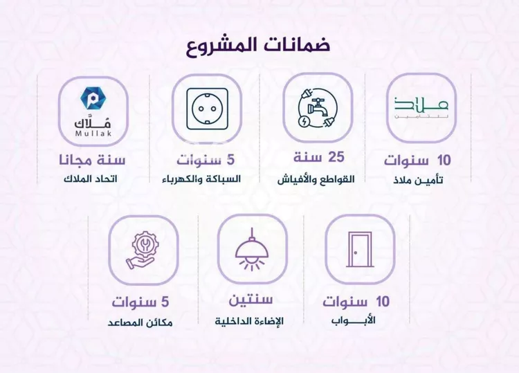 شقة للبيع في شارع احمد بن عيسى الرومي, حي الفيحاء, مدينة جدة, منطقة مكة المكرمة صورة 3