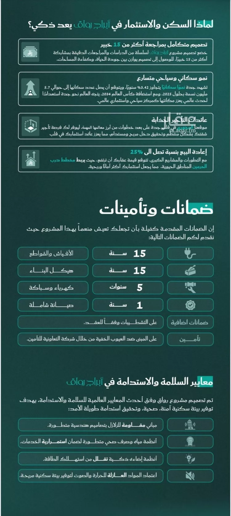 شقة للبيع في شارع احمد بن عيسى الرومي, حي الفيحاء, مدينة جدة, منطقة مكة المكرمة صورة 4