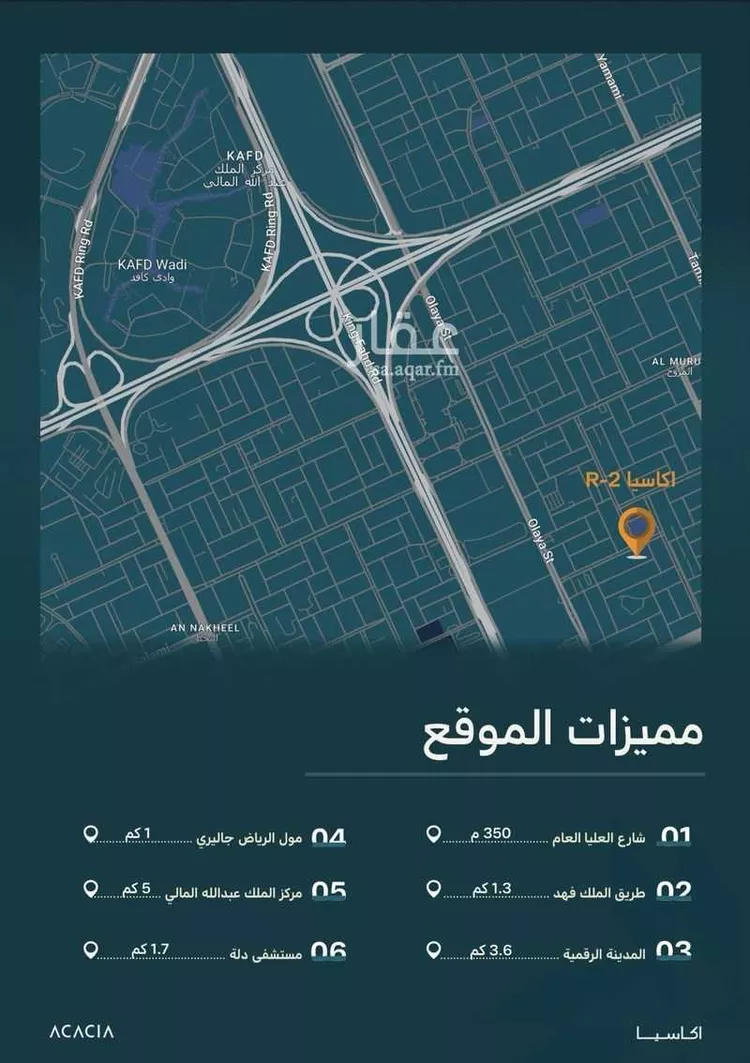 Apartment for Rent in Riyadh Al Muruj صورة 2