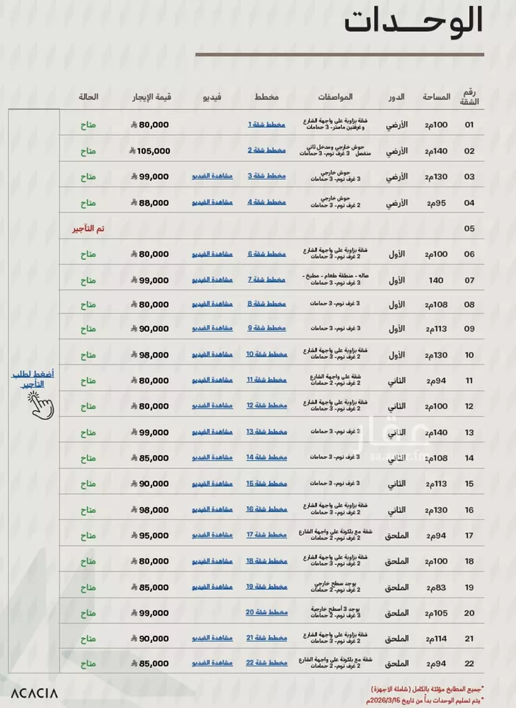 شقة للإيجار في شارع عبدالعزيز بن يحيى, حي المروج, مدينة الرياض, منطقة الرياض صورة 2