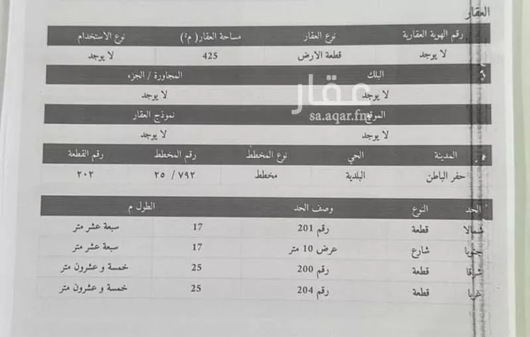 أرض للبيع في شارع ابن تيمية, حي البلدية, مدينة حفر الباطن, المنطقة الشرقية
