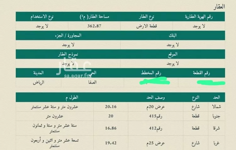 أرض للبيع في شارع عبدالرحمن بن أسلم, حي الصفاء, مدينة الرياض, منطقة الرياض