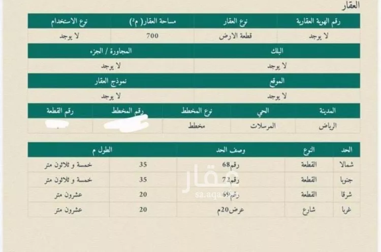 أرض للبيع في شارع محمد بن عبدالله البليهد, حي الملك فهد, مدينة الرياض, منطقة الرياض صورة 2