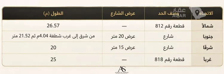 أرض للبيع في شارع مدلج بن المقدام, حي السلام, مدينة المدينة المنورة, منطقة المدينة المنورة صورة 2