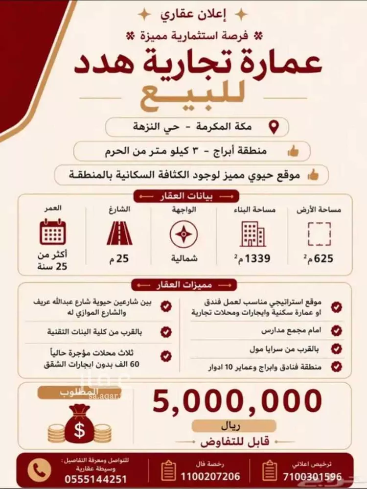 عمارة للبيع في شارع مستشفى الرفيع, حي النزهة, مدينة مكة المكرمة, منطقة مكة المكرمة صورة 2