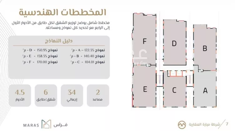 Apartment for Sale in Al Khobar Ar Rawabi صورة 3