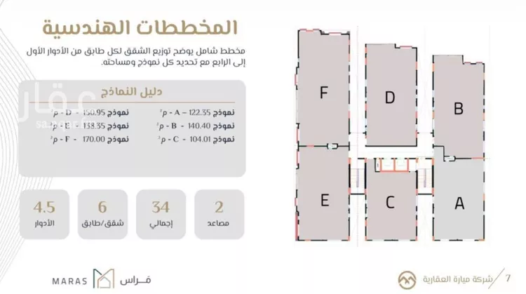 شقة للبيع في حي الروابي, مدينة الخبر, المنطقة الشرقية صورة 2