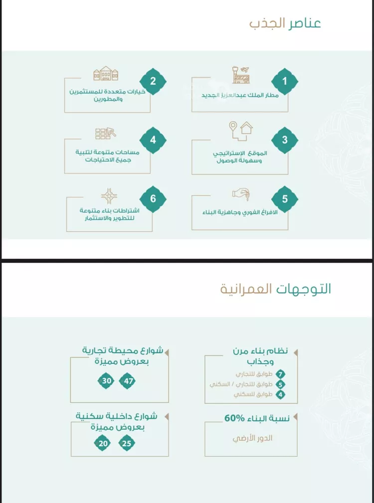 شقة للبيع في شارع عامر بن ابي ربيعه, حي المروة, مدينة جدة, منطقة مكة المكرمة 4