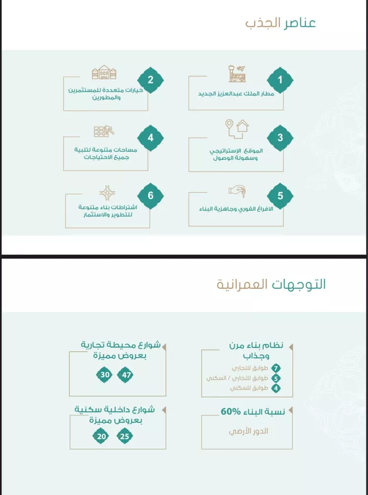 شقة للبيع في شارع عامر بن ابي ربيعه, حي المروة, مدينة جدة, منطقة مكة المكرمة صورة 4